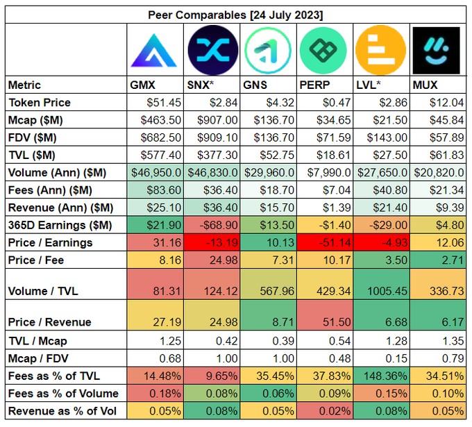 每周编辑精选WeeklyEditors'Picks（0722-0728）