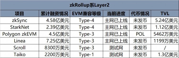 每周编辑精选WeeklyEditors'Picks（0722-0728）