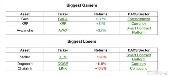 比特币持续横盘:巨鲸大户「百无聊赖」坐等下一个热点爆发