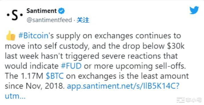 比特币（BTC）显示看涨信号交易所供应量触及五年低点
