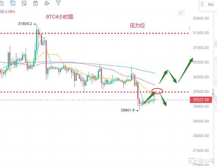 <a title='币圈平台' href='https://okk.meibanla.com/btc/okex.php' target='_blank' class='f_c'>币圈</a>浮竹:7.26<a title='注册并实名送比特币' href='https://okk.meibanla.com/btc/okex.php' target='_blank' class='f_a'>比特币</a>(ETH)最新行情分析及交易策略