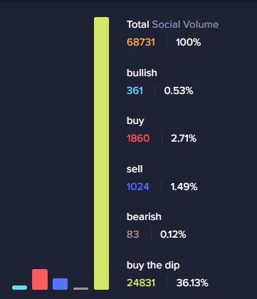 加密货币市场分析圣诞节至元旦间为何下跌