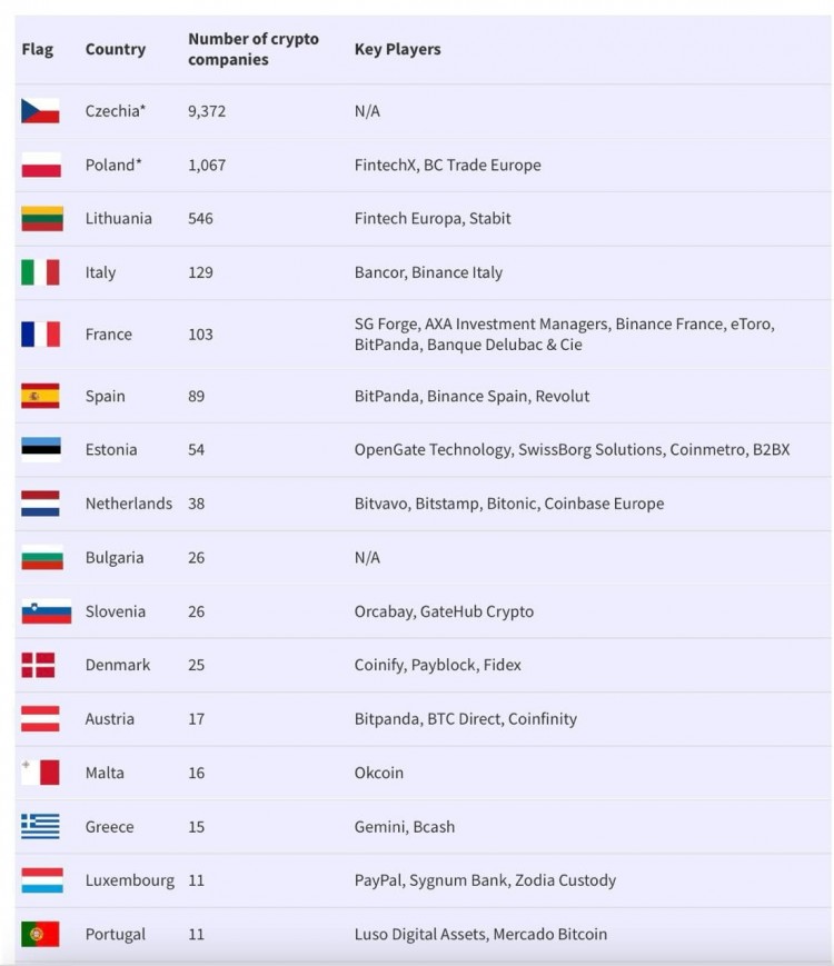 1比特币加密货币新闻速递