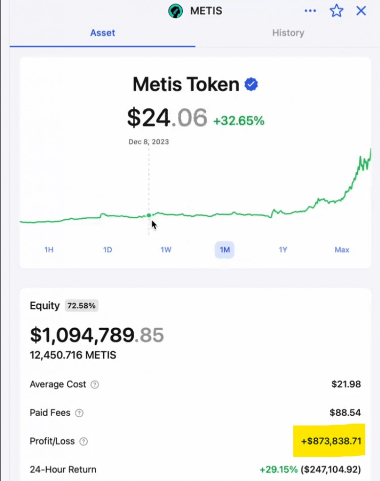 短短7个月内这款加密钱包从216美元涨至1508643美元