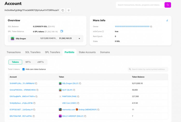 Solana Memecoin交易者22天变200万美元的不可思议旅程 - SILLY Dragon带来33,000倍收益