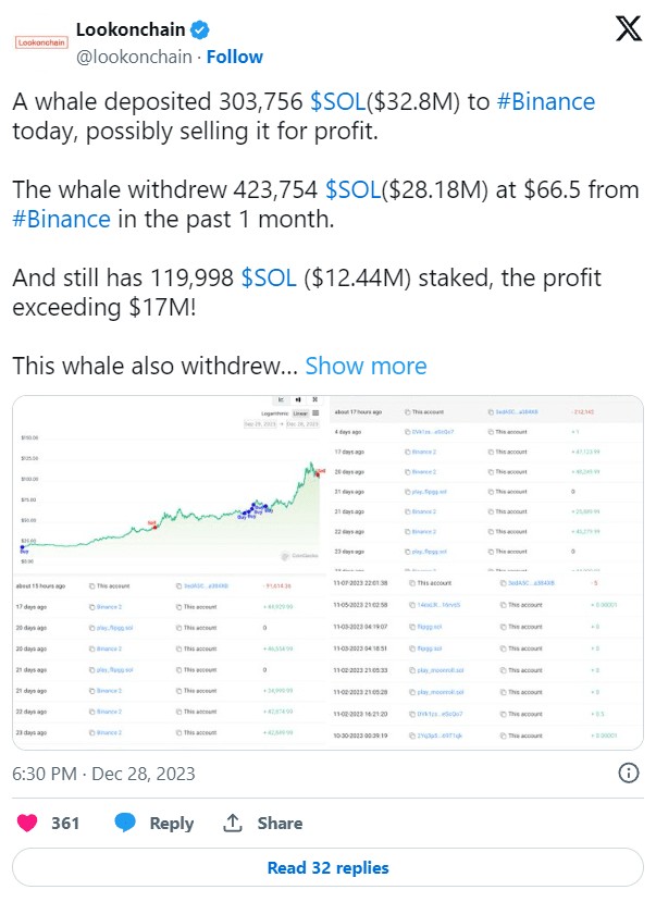 这就是SOLANASOL跌破100美元的原因