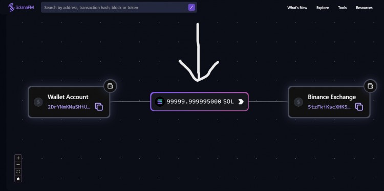 SOL抛售警报：99,999（1099万美元）已转移到币安，密切关注市场！