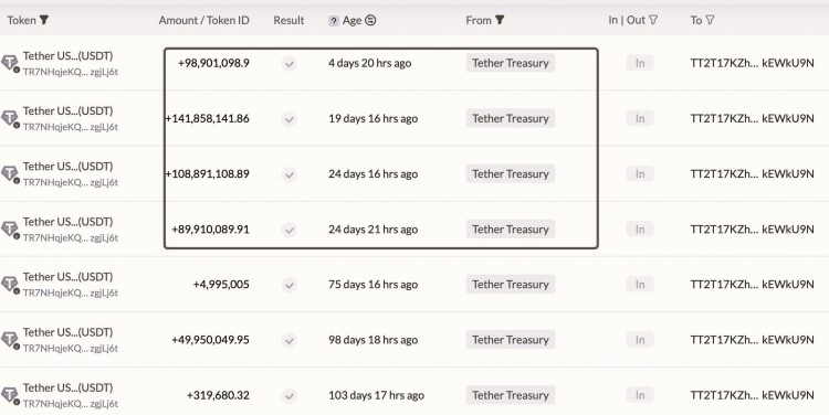 孙宇迅5000万美元投入币安疑点出现