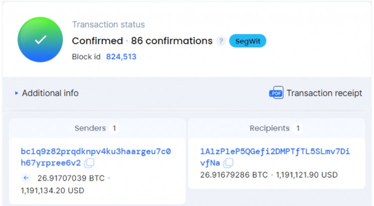 中本聪比特币钱包接收119万美元比特币ETF批准前的预兆