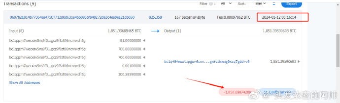 利用市场价格以及鲸鱼收购数据解读市场走势了解买点和卖点