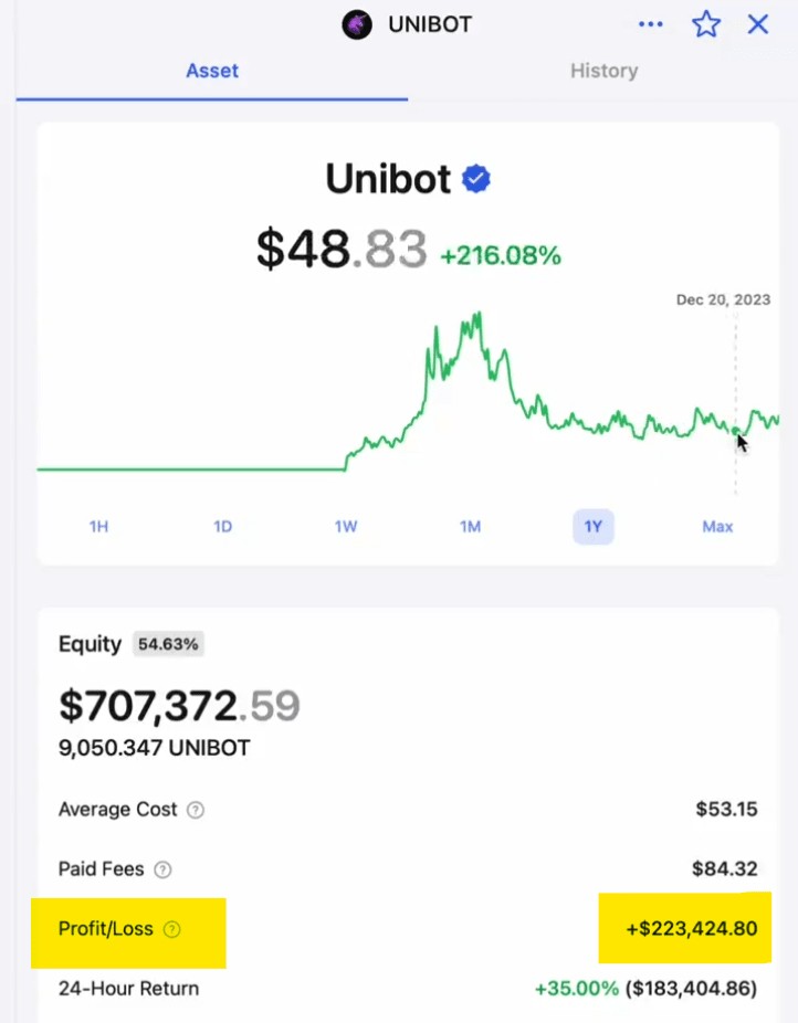 在短短2个月内这个加密钱包从1089美元涨到1306327美元