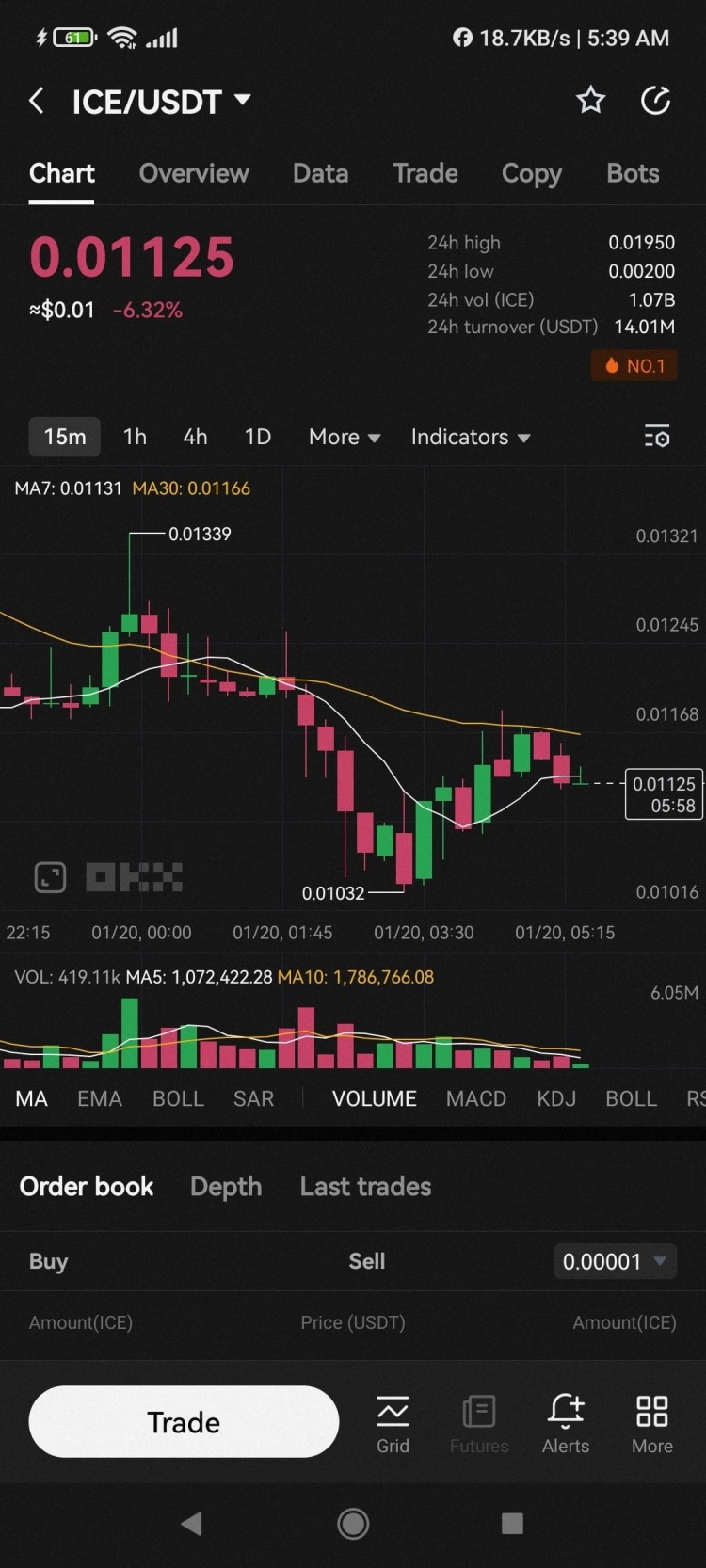 免费$ICE空投，OKX上可立即出售，持有验证货币。挖矿1000币需1个