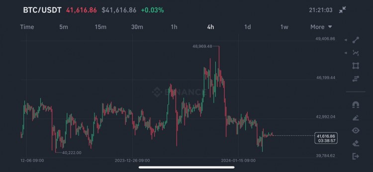 未来一周股市看涨分析市场情绪确定买入时机