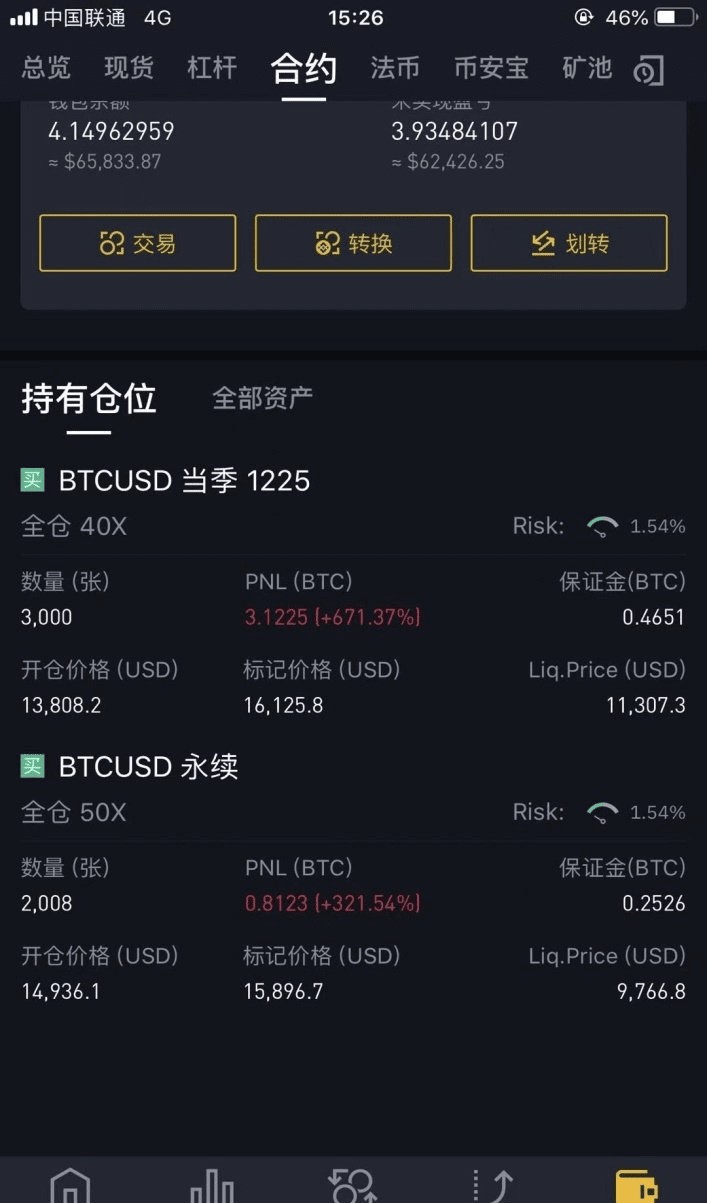 我自己的2020年扭亏为盈的投资经历