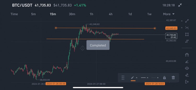 稳定市场趋势分析和DCA策略- INJ、ACE代币走势预测