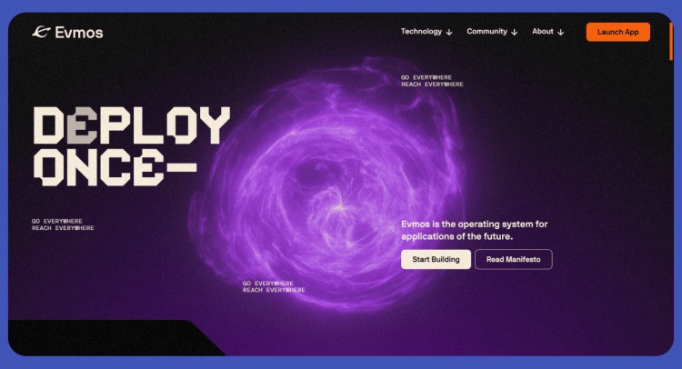 COSMOS 小盘股是您迈向第一个百万的途径！我选择了具有 50 倍以上