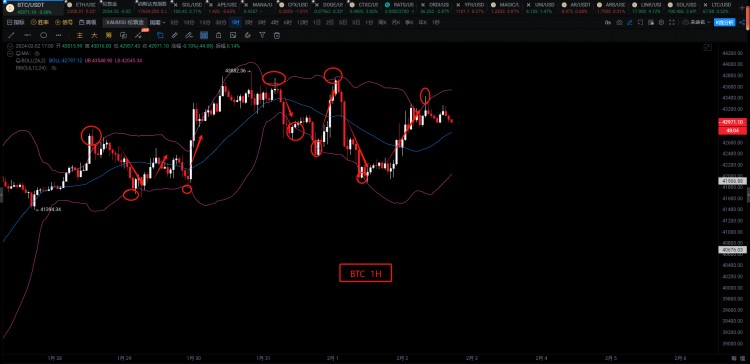 加密货币突传大消息英国警方从中国巨额投资诈骗案中查获61万枚比特币