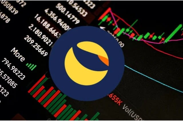 LUNC价格上涨14交易者看涨新山寨币SEO标题