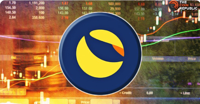 LUNC权威分析TERRACLASSICLUNC价格随时可能爆炸的原因