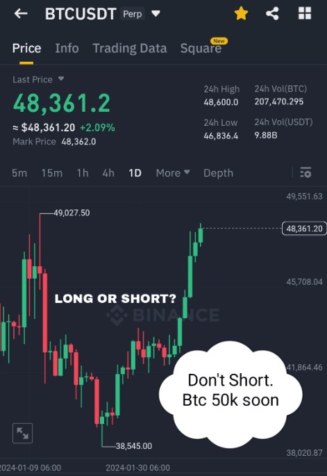 比特币市场供应冲击BTC飙升至48350美元内部人士透露ETF计划购买12000枚BTC