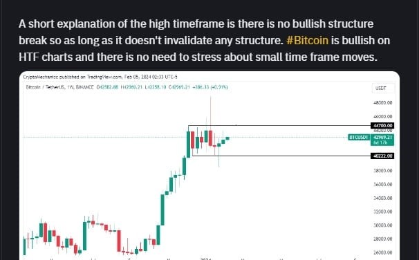 比特币准备好反弹至60000美元了吗