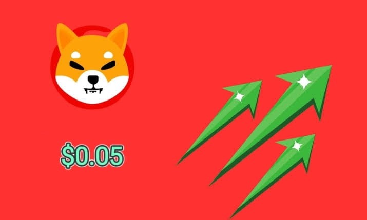 柴犬SHIB5美分预测TELEGAON市场预测和展望2040年