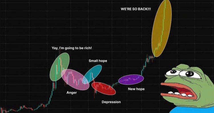 我的策略是如何在替代品增长 10 倍至 1000 倍之前找到它们。