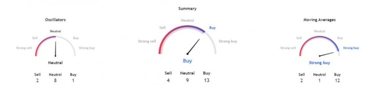 比特币价格预测为低于5万美元的崩盘做好准备1400亿美元面临风险