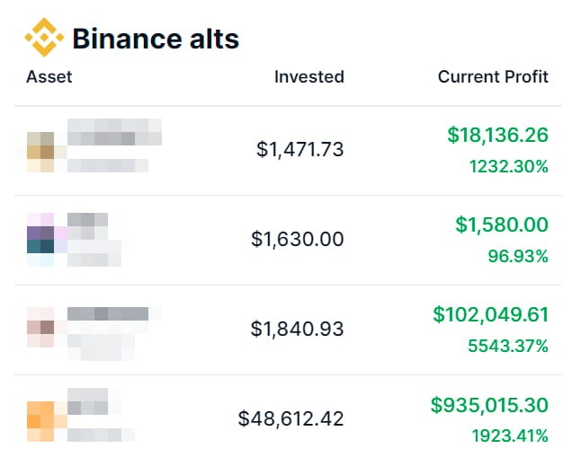 币安热门代币列表历史最大牛市已开启必须做好准备