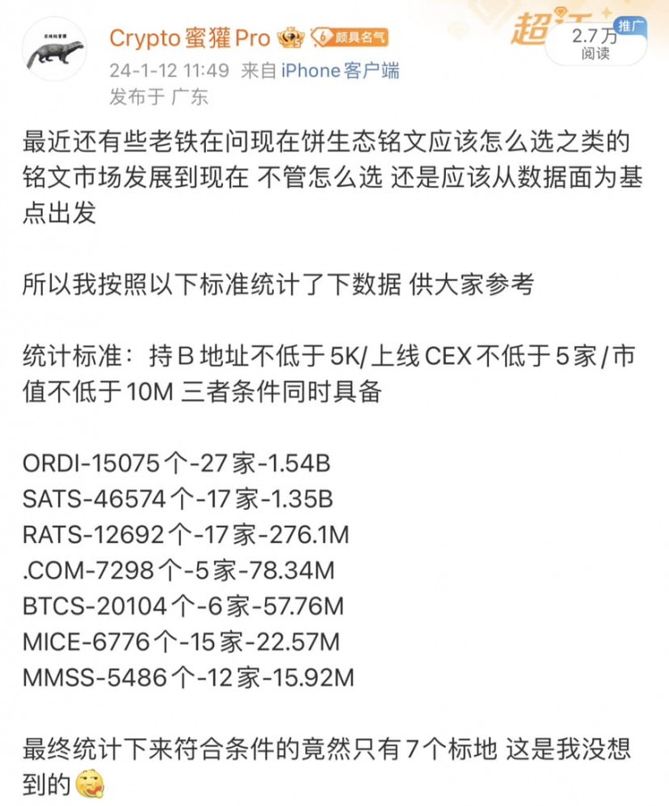 Wave of Rising Codes: Capturing the Emotional Perspective of the MEME Market