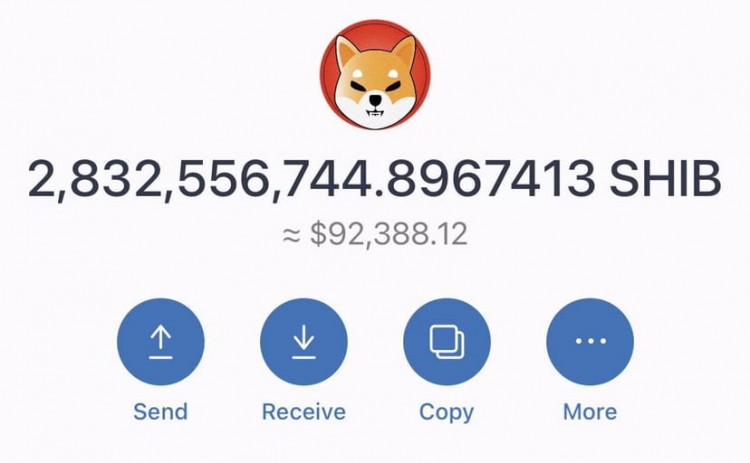 COINGECKO数据显示柴犬SHIB成为第四大加密货币