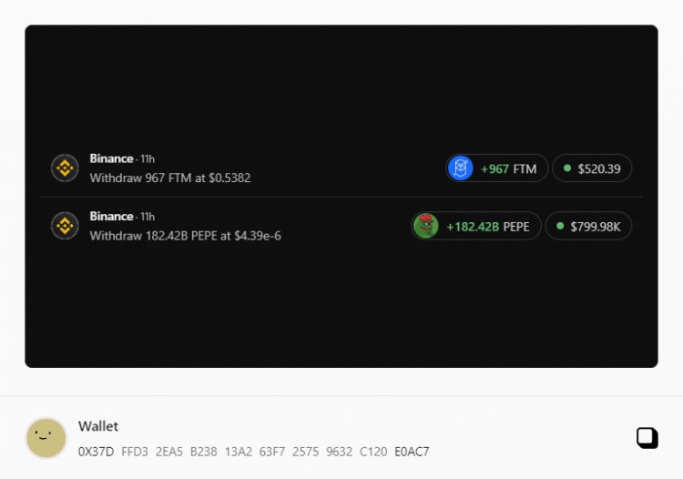 Smart Money 战略：撤回和多样化持股