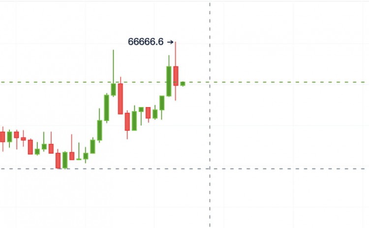 如何实现SEO效果明显的网站标题