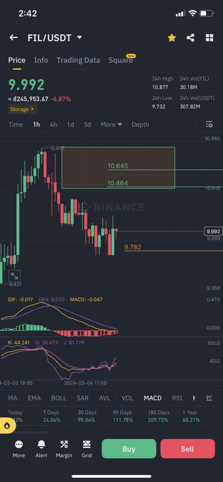 所有项目更新比特币选项投资建议市场预测