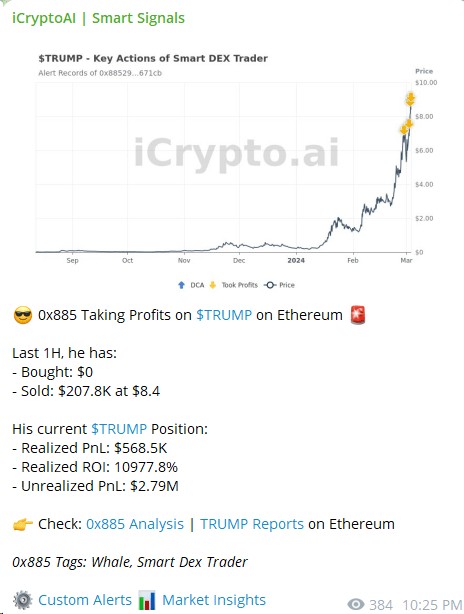 一起看看这个钱包是如何实现高回报的秘密！10977.8%投资回报率！赚290万美元！8月25日投资28,590美元！