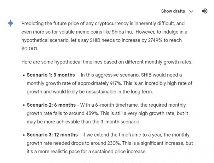 随着SHIB上涨281柴犬将达到0001美元和001美元的新预计时间表