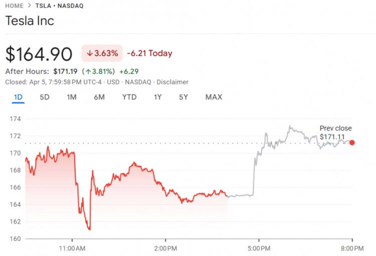 马斯克宣布TESLAROBOTAXI将于8月8日揭幕