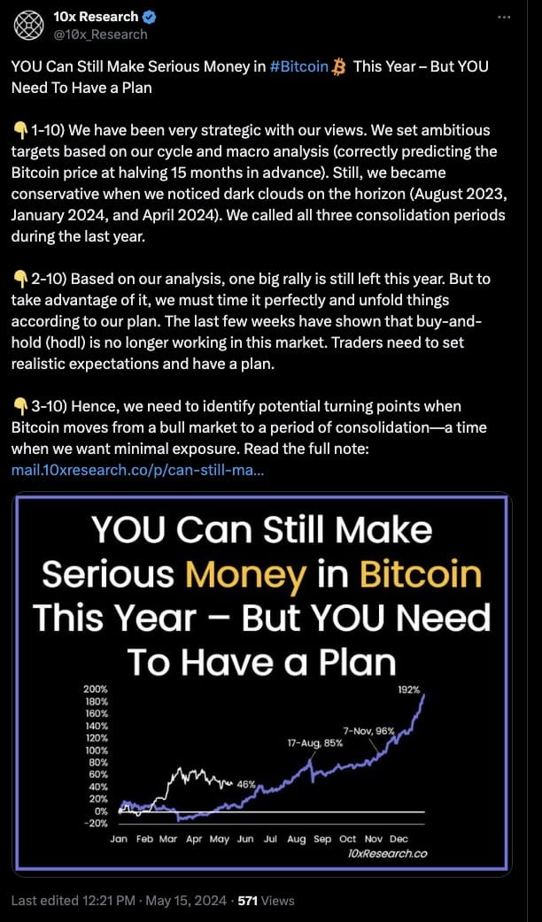 10x 研究预测市场主要反弹；强调及时决策和战略规划的必要性