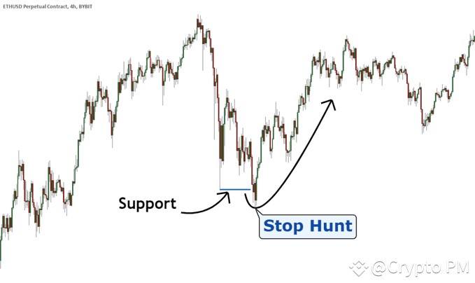 少数强大的参与者控制着整个加密货币市场