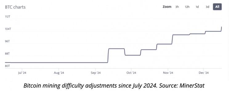 大饼以太坊后市行情操作建议解析