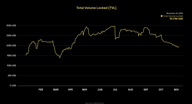数字资产基金流动周报FOMC鹰派立场下资金流出10亿美元