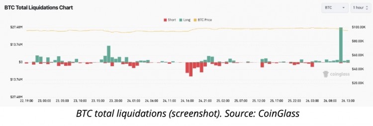 比特币会创造超过10万美元的圣诞奇迹吗随着2024年接近尾声加密货币爱好者正