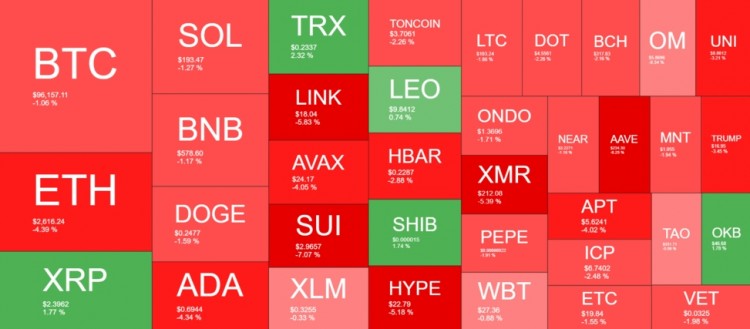 周六午后比特币行情分析微信公众号文华论势