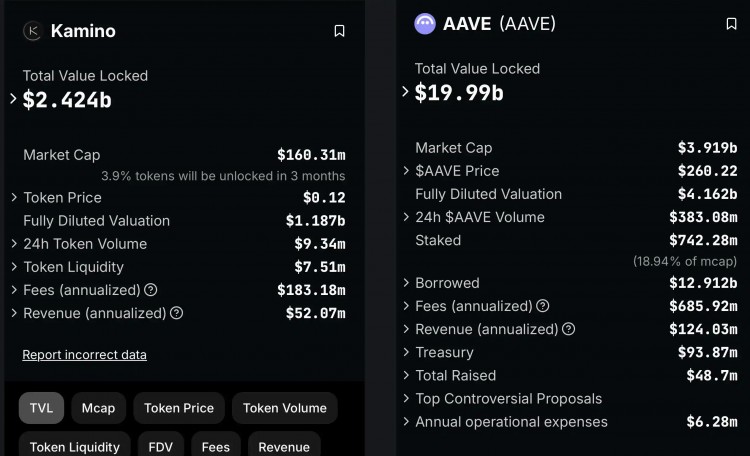 重新定义去中心化稳定币USDD20进阶之路全解读