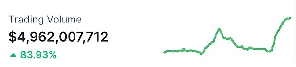 金色WEB30日报美SEC委员HESTERPEIRCEMEME币或不受SEC监管