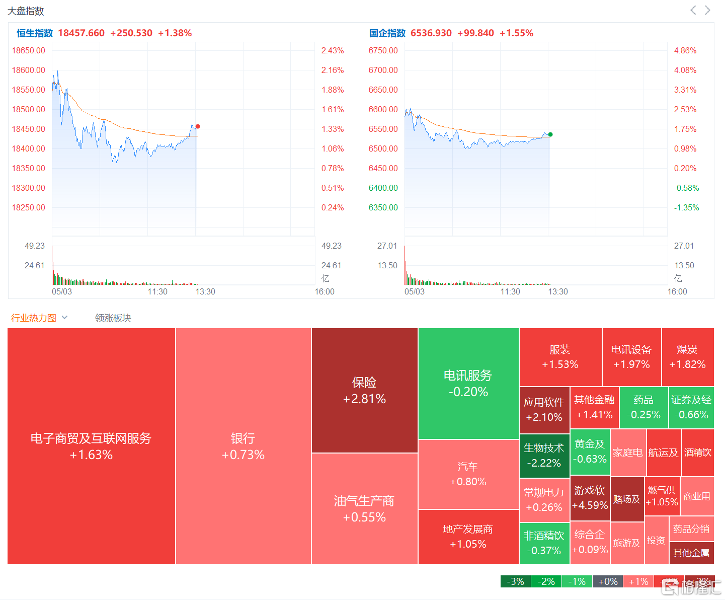 “投资界春晚”即将来袭!巴菲特会说些什么?